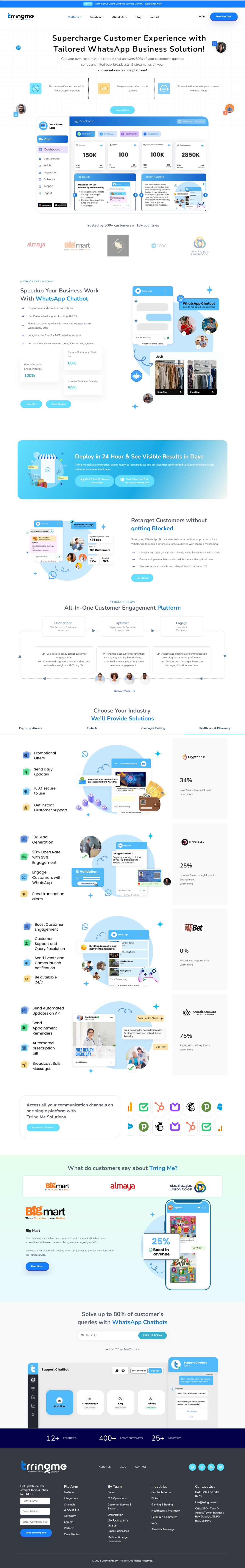 Trringme website Redesign
